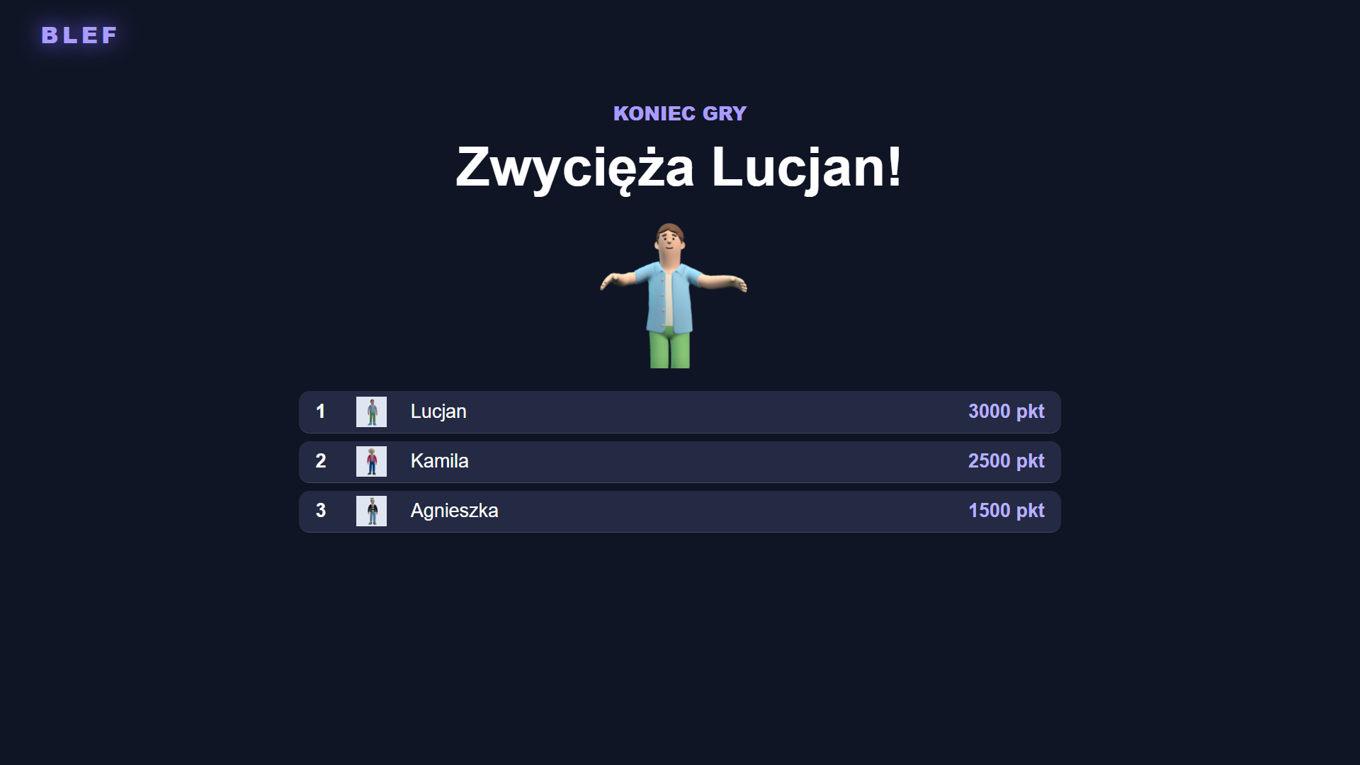 Podsumowanie rozgrywki Blef