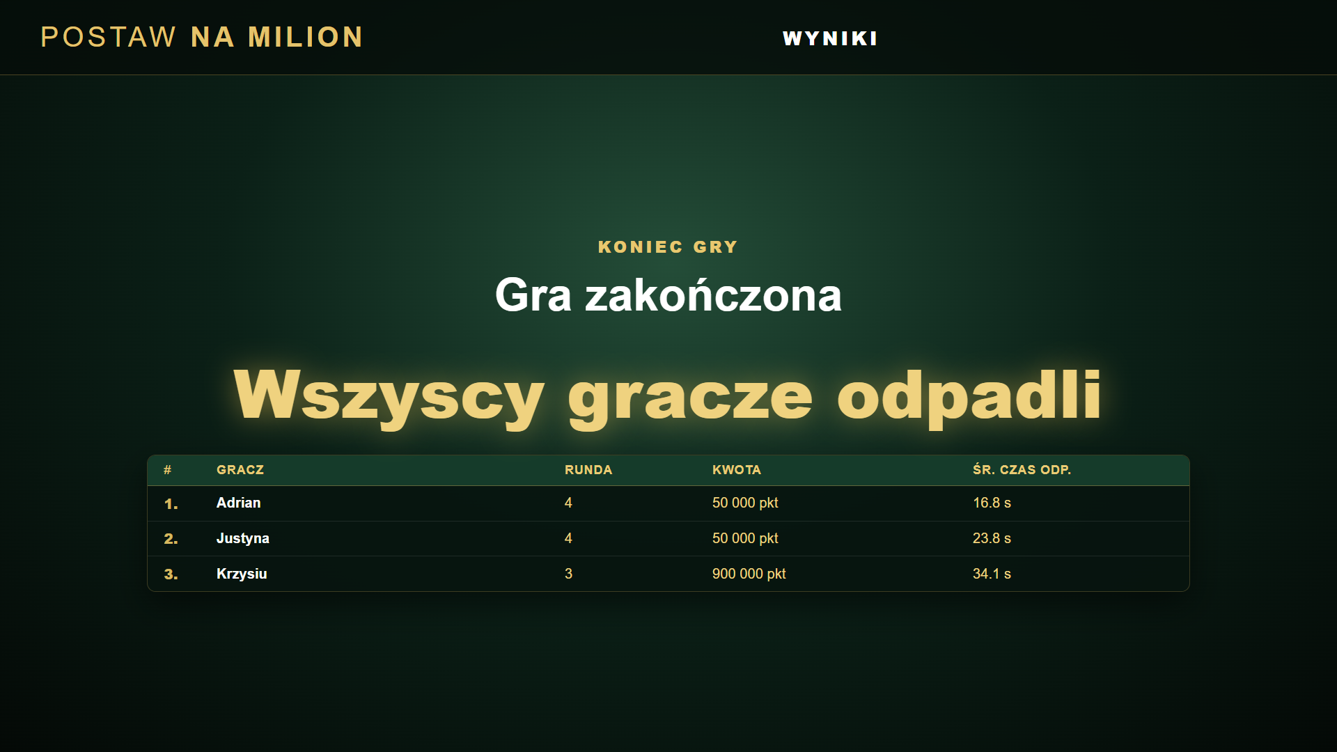 Finał gry Postaw na Milion